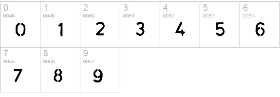 stencil bash numbers 0-9 preview