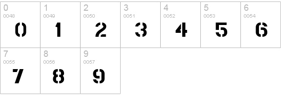 Stencil Gothic BE numbers 0-9 preview