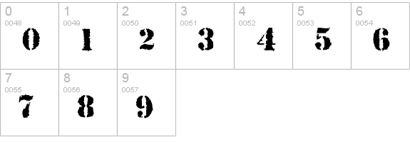Stencil-grungy numbers 0-9 preview