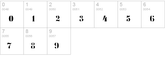 Stencil Intellecta Limited Set numbers 0-9 preview