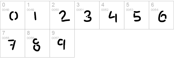 stencil pencil numbers 0-9 preview