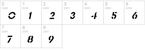 Stencil Sans Italic numbers 0-9 preview