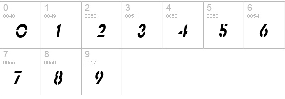 Stencil SansCondensed Italic numbers 0-9 preview