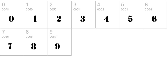 Stencil-Thin numbers 0-9 preview