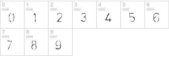 Stencilcase numbers 0-9 preview