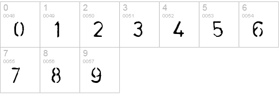 Stencilcase Bold numbers 0-9 preview