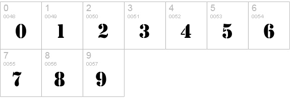 StencilEF numbers 0-9 preview