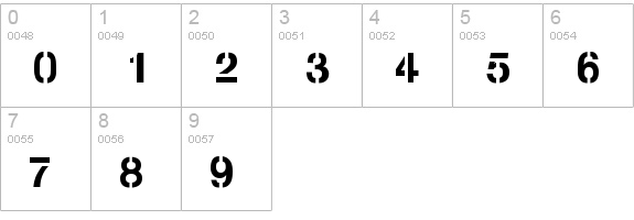 Stencilia-A numbers 0-9 preview