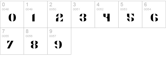 Stencylette numbers 0-9 preview