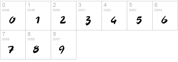 StentorT numbers 0-9 preview