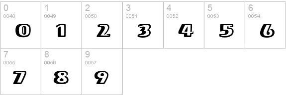 Stereo numbers 0-9 preview