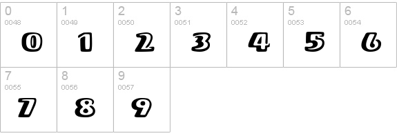 Stereo MF numbers 0-9 preview