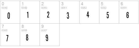 Stereofidelic numbers 0-9 preview