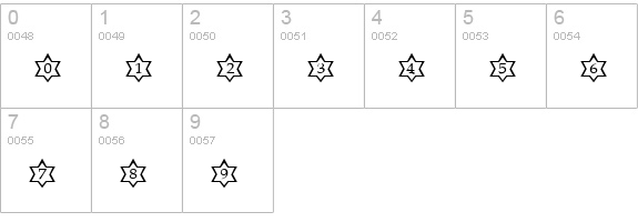 Sternschnuppe numbers 0-9 preview