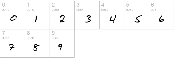 StewartsHand Regular numbers 0-9 preview
