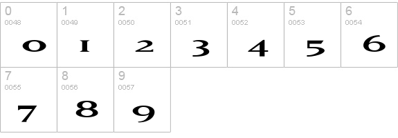 STICadillacWide numbers 0-9 preview