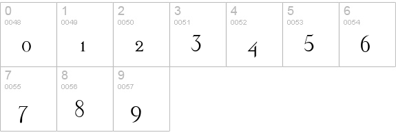 Stickee numbers 0-9 preview