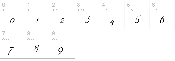 Stickee-Italic numbers 0-9 preview