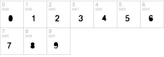 Sticky numbers 0-9 preview
