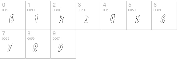 Sticky Moula BTN Outline Oblique numbers 0-9 preview