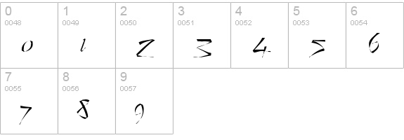 Still Time Gaunt numbers 0-9 preview