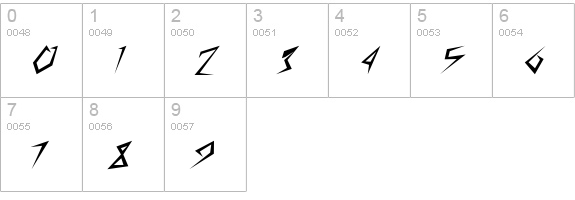 StingerLightSkewed Regular numbers 0-9 preview