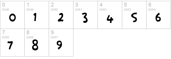 Stringz
 numbers 0-9 preview