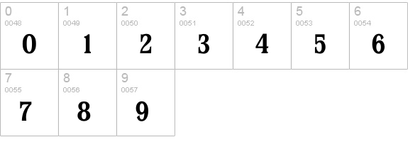 StirlingBoldTab numbers 0-9 preview