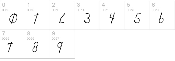 Stix n Stonz numbers 0-9 preview