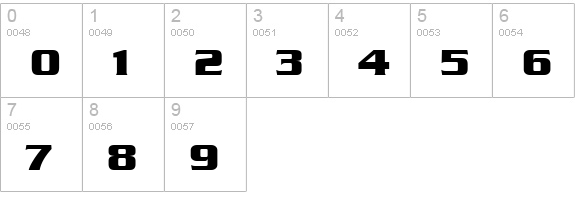 Stockholm numbers 0-9 preview