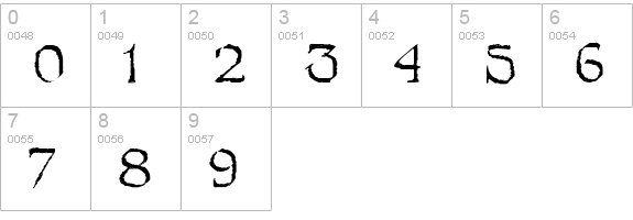 Stoertebeker numbers 0-9 preview