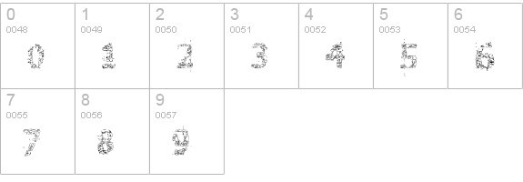 Stone Edge numbers 0-9 preview