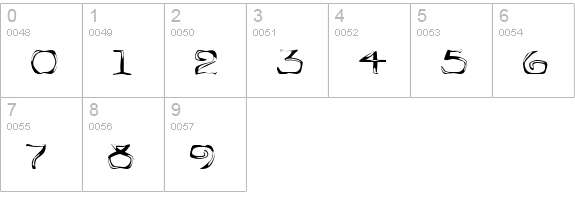 Stonehenge numbers 0-9 preview