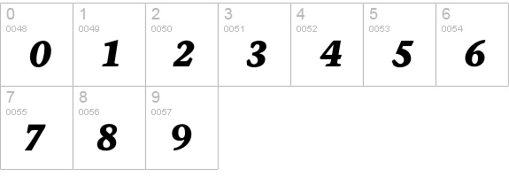 StoneInfBoldItalic numbers 0-9 preview
