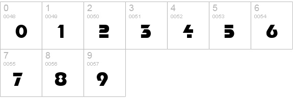 Stop numbers 0-9 preview