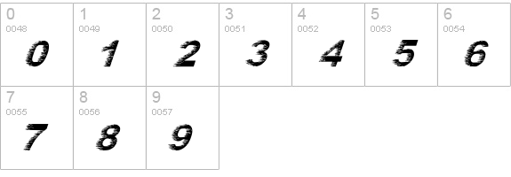 storm ExtraBold numbers 0-9 preview