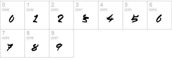 Story Book numbers 0-9 preview
