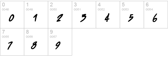 StraightJacket BB Bold numbers 0-9 preview