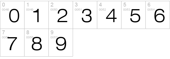 Strait numbers 0-9 preview