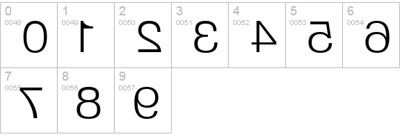 Strait Kcab numbers 0-9 preview