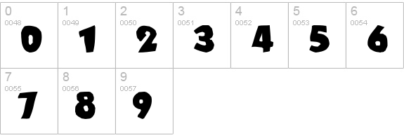 Stranded BRK numbers 0-9 preview