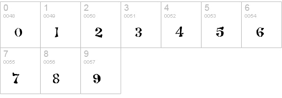 Strange world numbers 0-9 preview