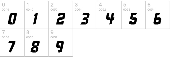 StrangePhenomena normal numbers 0-9 preview