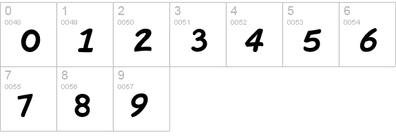 Strato numbers 0-9 preview