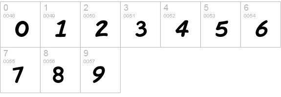 Strato Medium numbers 0-9 preview