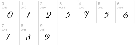 Streamline-LightExtended numbers 0-9 preview
