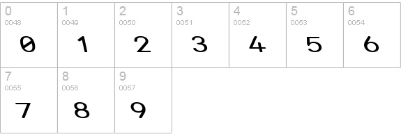 Street - Compressed Reverse Italic numbers 0-9 preview