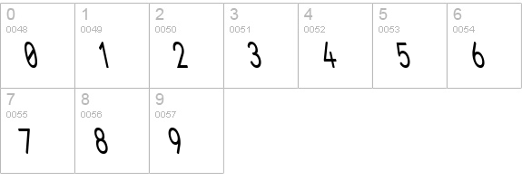 Street - Thin Reverse Italic numbers 0-9 preview