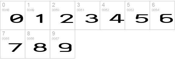Street Corner HyperExtend numbers 0-9 preview