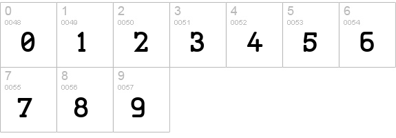 Street Corner Slab Bold numbers 0-9 preview